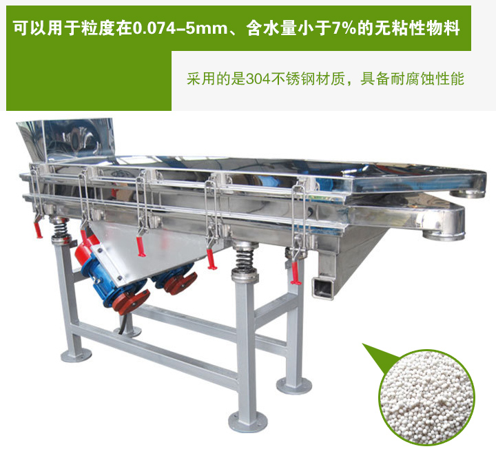 復(fù)合肥振動篩采用的是304不銹鋼材質(zhì)，具備耐腐蝕性能