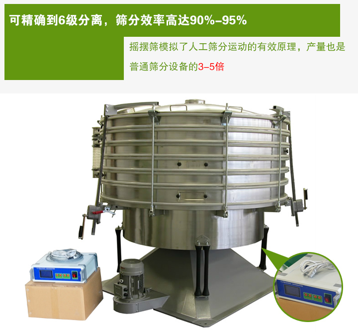 超聲波搖擺篩模擬了人工篩分運動的有效原理，產量也是 普通篩分設備的3-5倍